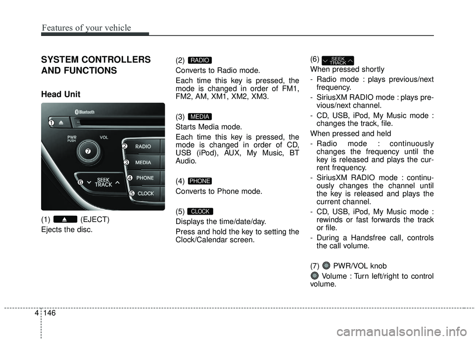 HYUNDAI GENESIS COUPE ULTIMATE 2016 Owners Manual 4146
Features of your vehicle
SYSTEM CONTROLLERS
AND FUNCTIONS
Head Unit
(1) (EJECT)
Ejects the disc.(2)
Converts to Radio mode.
Each time this key is pressed, the
mode is changed in order of FM1,
F HYUNDAI GENESIS COUPE ULTIMATE 2016 Owners Manual 4146
Features of your vehicle
SYSTEM CONTROLLERS
AND FUNCTIONS
Head Unit
(1) (EJECT)
Ejects the disc.(2)
Converts to Radio mode.
Each time this key is pressed, the
mode is changed in order of FM1,
F
