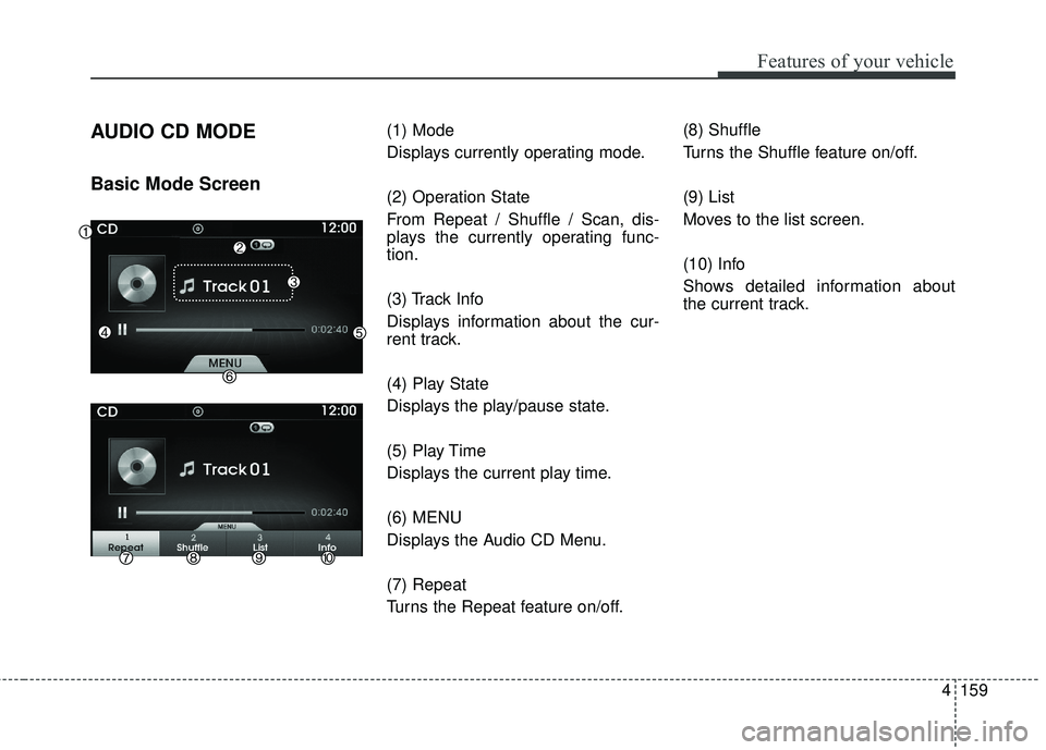 HYUNDAI GENESIS COUPE ULTIMATE 2016 Owners Manual 4159
Features of your vehicle
AUDIO CD MODE
Basic Mode Screen
(1) Mode
Displays currently operating mode.
(2) Operation State
From Repeat / Shuffle / Scan, dis-
plays the currently operating func-
tio HYUNDAI GENESIS COUPE ULTIMATE 2016 Owners Manual 4159
Features of your vehicle
AUDIO CD MODE
Basic Mode Screen
(1) Mode
Displays currently operating mode.
(2) Operation State
From Repeat / Shuffle / Scan, dis-
plays the currently operating func-
tio