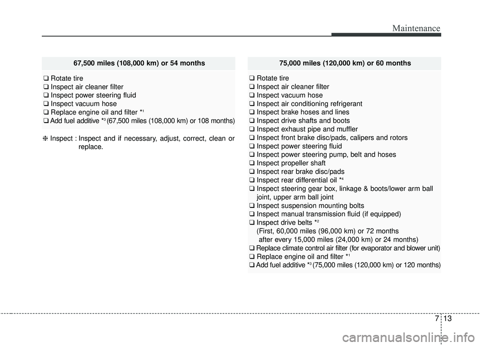 HYUNDAI GENESIS COUPE ULTIMATE 2016  Owners Manual 713
Maintenance
67,500 miles (108,000 km) or 54 months
❑Rotate tire
❑ Inspect air cleaner filter
❑ Inspect power steering fluid
❑ Inspect vacuum hose
❑ Replace engine oil and filter *
1
❑A