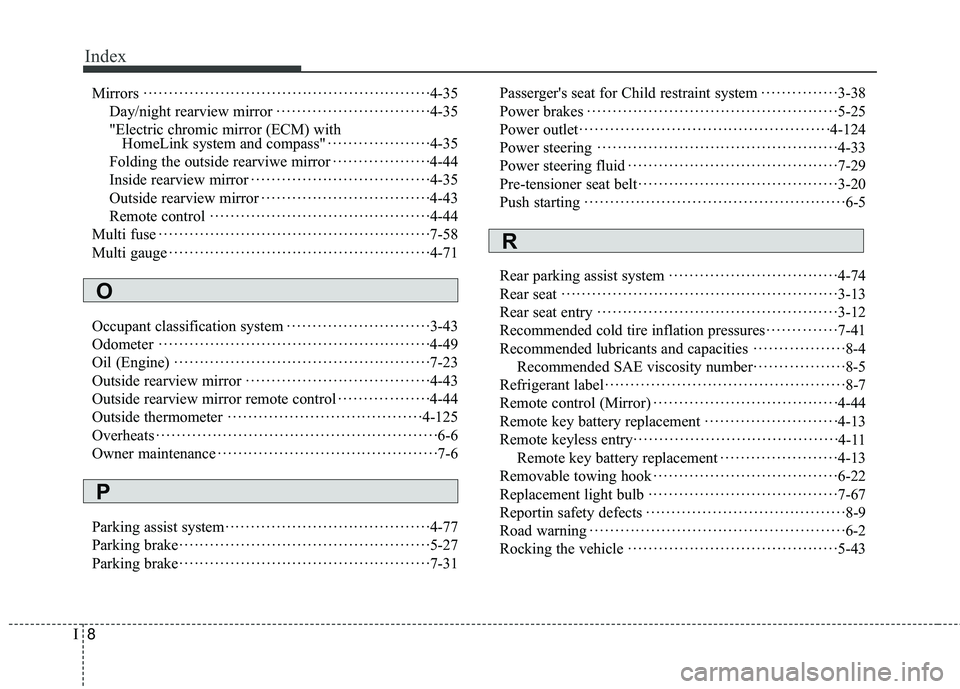 HYUNDAI GENESIS COUPE ULTIMATE 2016  Owners Manual Index
8I
Mirrors··················\
··················\
··················\
· ·4-35
Day/night rearview mirror ·················