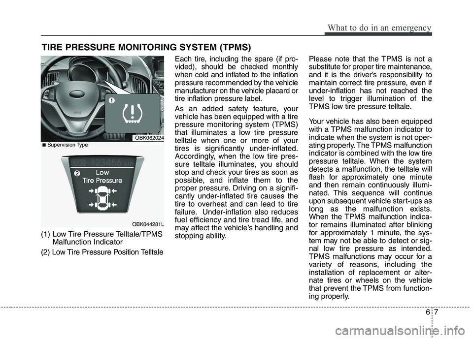 HYUNDAI GENESIS COUPE 2014  Owners Manual 67
What to do in an emergency
TIRE PRESSURE MONITORING SYSTEM (TPMS)
(1) Low Tire Pressure Telltale/TPMS
Malfunction Indicator
(2) Low Tire Pressure Position TelltaleEach tire, including the spare (if