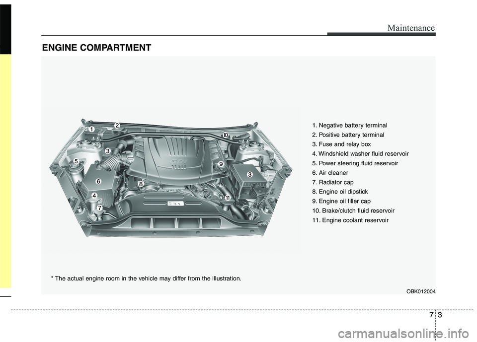 HYUNDAI GENESIS COUPE 2014 Owners Manual 73
Maintenance
ENGINE COMPARTMENT
73
Maintenance
ENGINE COMPARTMENT
1. Negative battery terminal
2. Positive battery terminal
3. Fuse and relay box
4. Windshield washer fluid reservoir
5. Power stee HYUNDAI GENESIS COUPE 2014 Owners Manual 73
Maintenance
ENGINE COMPARTMENT
73
Maintenance
ENGINE COMPARTMENT
1. Negative battery terminal
2. Positive battery terminal
3. Fuse and relay box
4. Windshield washer fluid reservoir
5. Power stee