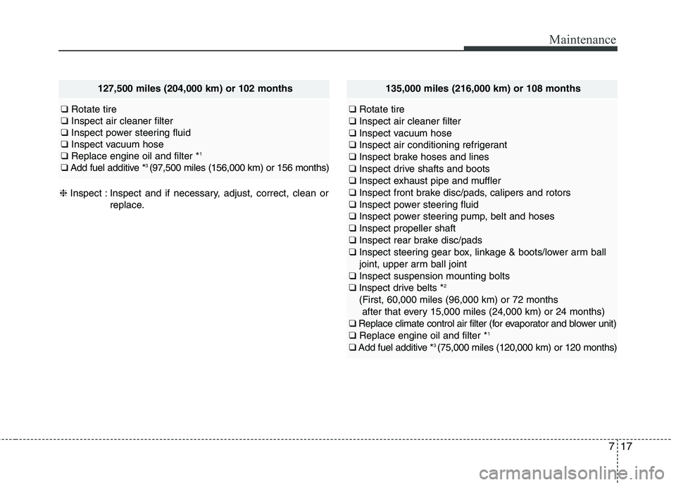 HYUNDAI GENESIS COUPE 2014  Owners Manual 717
Maintenance
135,000 miles (216,000 km) or 108 months
❑Rotate tire
❑Inspect air cleaner filter
❑Inspect vacuum hose
❑Inspect air conditioning refrigerant
❑Inspect brake hoses and lines
 HYUNDAI GENESIS COUPE 2014  Owners Manual 717
Maintenance
135,000 miles (216,000 km) or 108 months
❑Rotate tire
❑Inspect air cleaner filter
❑Inspect vacuum hose
❑Inspect air conditioning refrigerant
❑Inspect brake hoses and lines