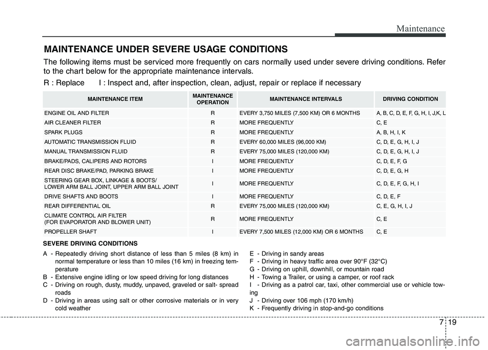 HYUNDAI GENESIS COUPE 2014 Owners Manual 719
Maintenance
MAINTENANCE UNDER SEVERE USAGE CONDITIONS
SEVERE DRIVING CONDITIONS
A - Repeatedly driving short distance of less than 5 miles (8 km) in
normal temperature or less than 10 miles (16 km HYUNDAI GENESIS COUPE 2014 Owners Manual 719
Maintenance
MAINTENANCE UNDER SEVERE USAGE CONDITIONS
SEVERE DRIVING CONDITIONS
A - Repeatedly driving short distance of less than 5 miles (8 km) in
normal temperature or less than 10 miles (16 km