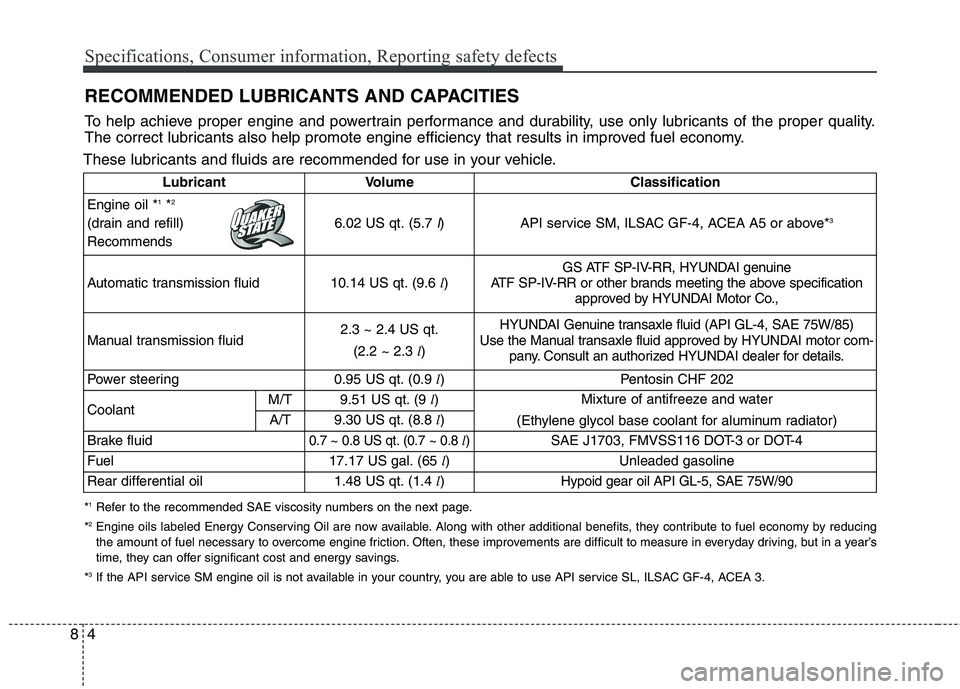HYUNDAI GENESIS COUPE 2014  Owners Manual Specifications, Consumer information, Reporting safety defects
4 8
RECOMMENDED LUBRICANTS AND CAPACITIES 
These lubricants and fluids are recommended for use in your vehicle.
*1Refer to the recommende