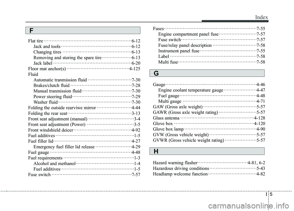HYUNDAI GENESIS COUPE 2014 Owners Manual I5
Index
Flat tire························································6-12
Jack and tools························· HYUNDAI GENESIS COUPE 2014 Owners Manual I5
Index
Flat tire························································6-12
Jack and tools·························Â