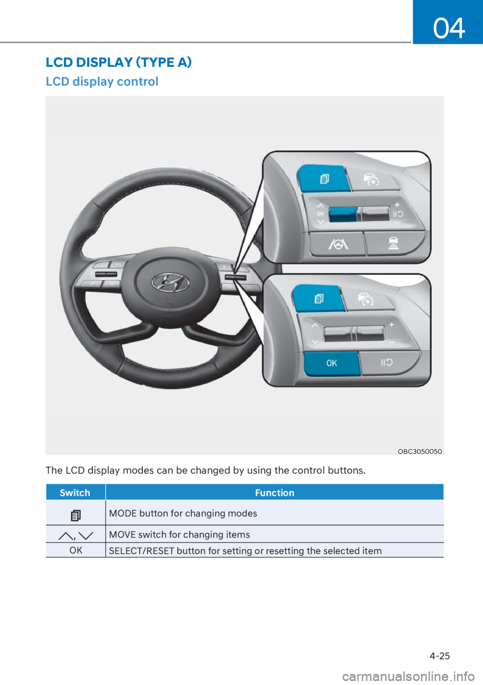 HYUNDAI I20 2023  Owners Manual 4-25
04
�/�&����,�6�3�/�$�<�