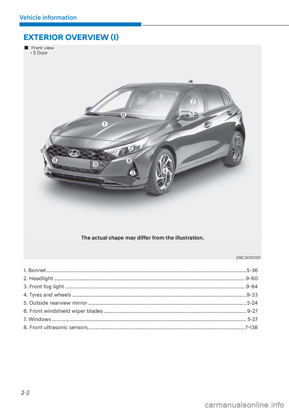 HYUNDAI I20 2023 User Guide 2-2
Vehicle information
�(�;�7�(�5�,�2�5��2�9�(�5�9�,�(�:�