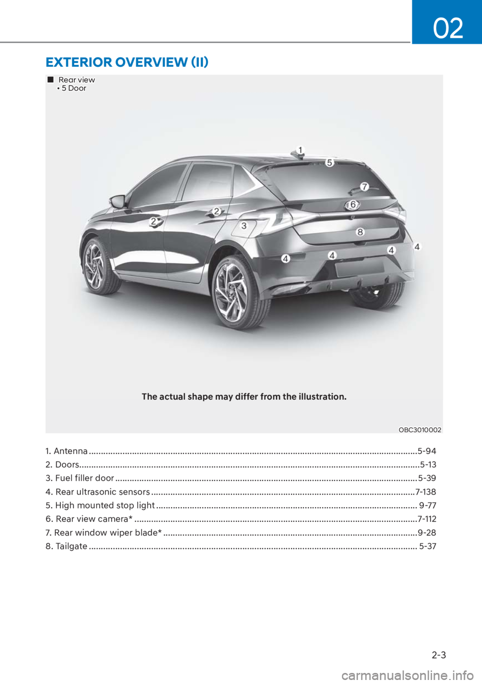 HYUNDAI I20 2023 User Guide 2-3
02
�(�;�7�(�5�,�2�5��2�9�(�5�9�,�(�:�