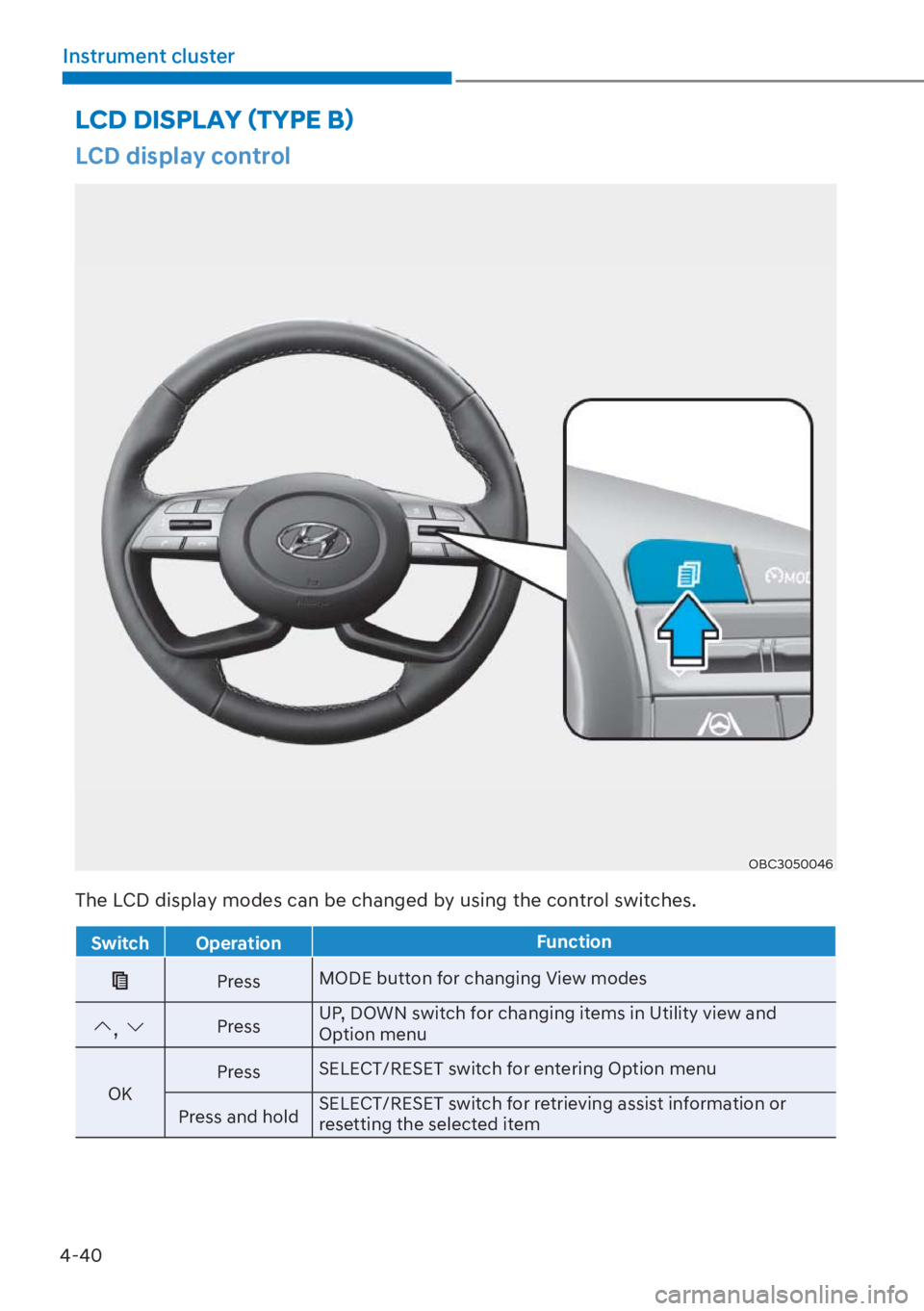 HYUNDAI I20 2023  Owners Manual 4-40
Instrument cluster
�/�&����,�6�3�/�$�<�