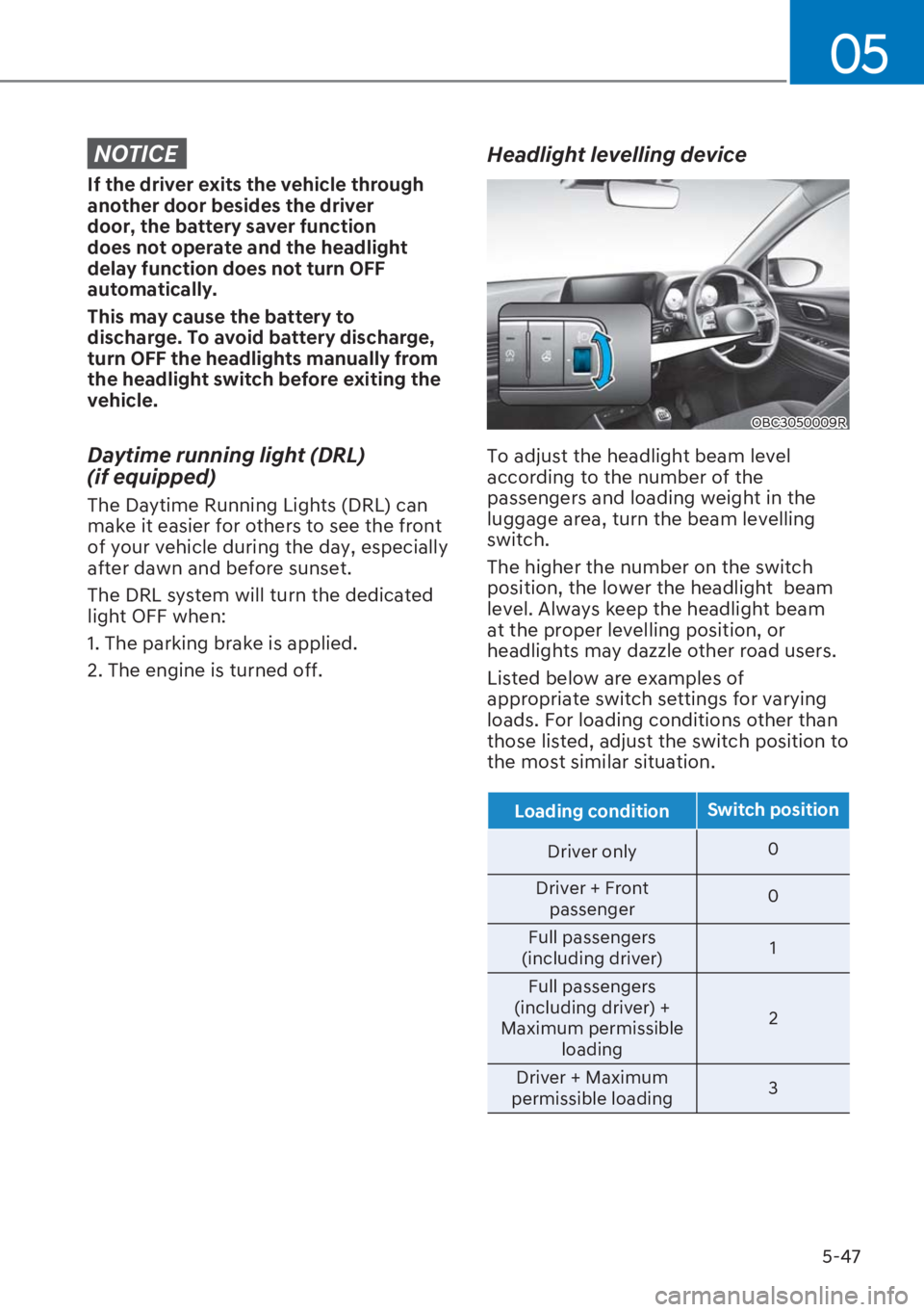 HYUNDAI I20 2023  Owners Manual 5-47
05
NOTICE
If the driver exits the vehicle through 
another door besides the driver 
door, the battery saver function 
does not operate and the headlight 
�G�H�O�D�\��I�X�Q�F�W�L�R�Q��G�R�H�V��