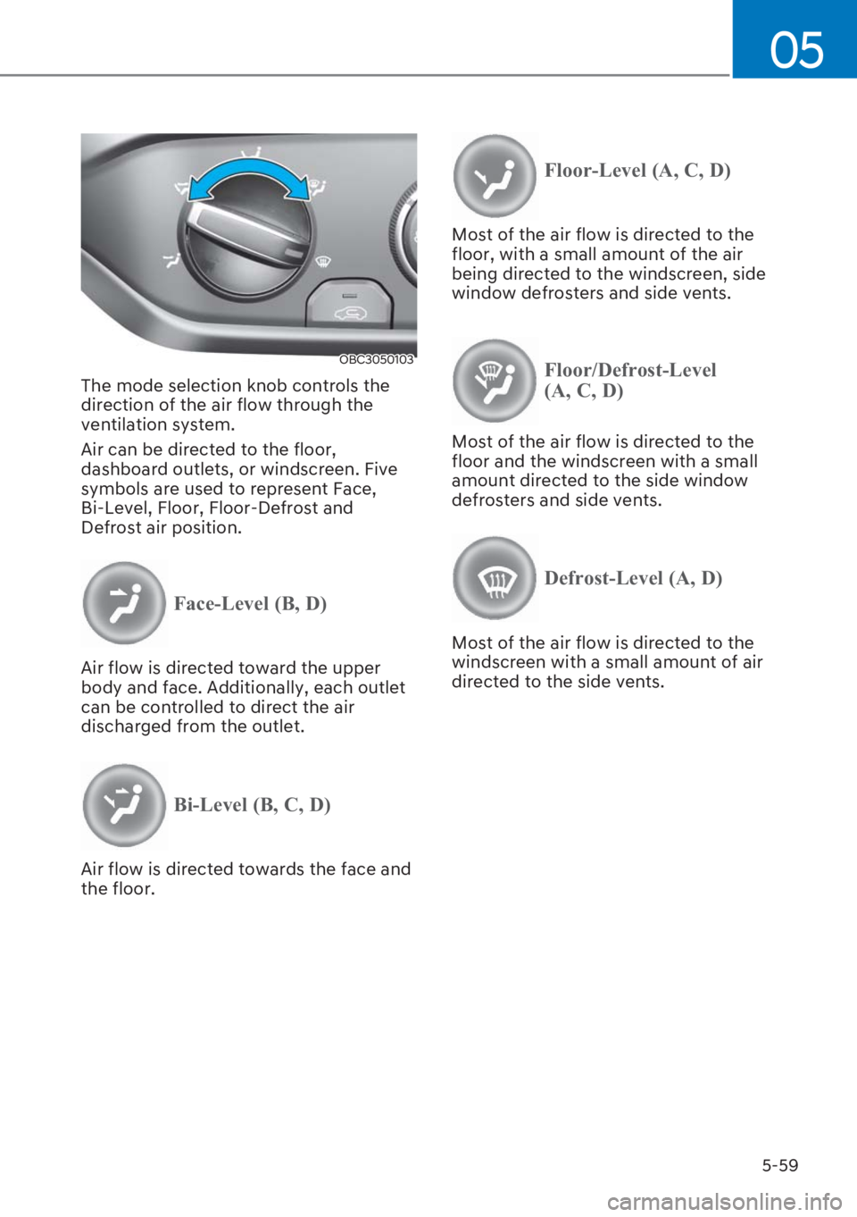 HYUNDAI I20 2023  Owners Manual 5-59
05
OBC3050103
The mode selection knob controls the 
direction of the air flow through the 
ventilation system.
Air can be directed to the floor, 
dashboard outlets, or windscreen. Five 
symbols a