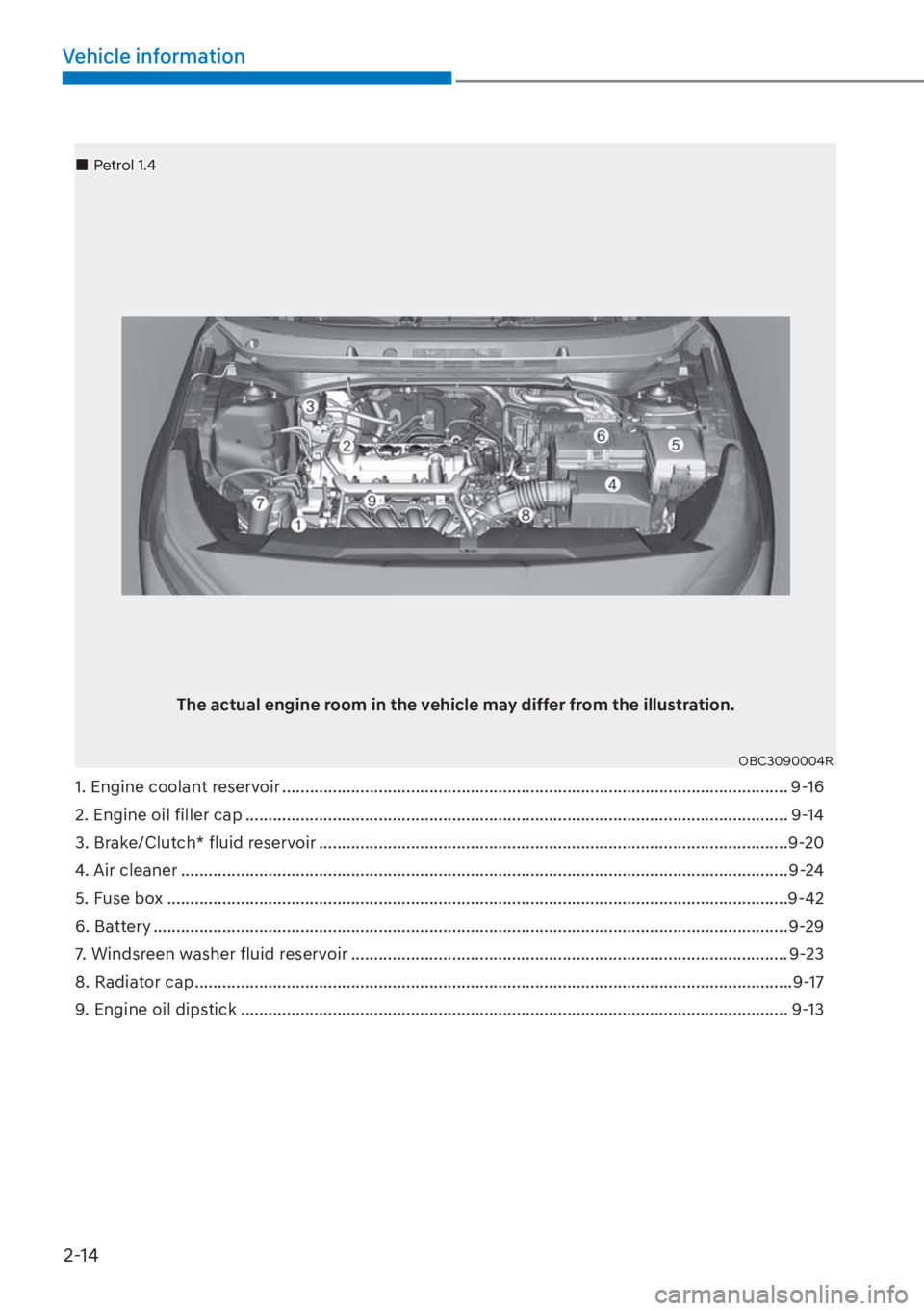 HYUNDAI I20 2023 Owners Manual 2-14
Vehicle information
1. Engine coolant reservoir .............................................................................................................. 9-16
2. Engine oil filler cap ...... HYUNDAI I20 2023 Owners Manual 2-14
Vehicle information
1. Engine coolant reservoir .............................................................................................................. 9-16
2. Engine oil filler cap ......