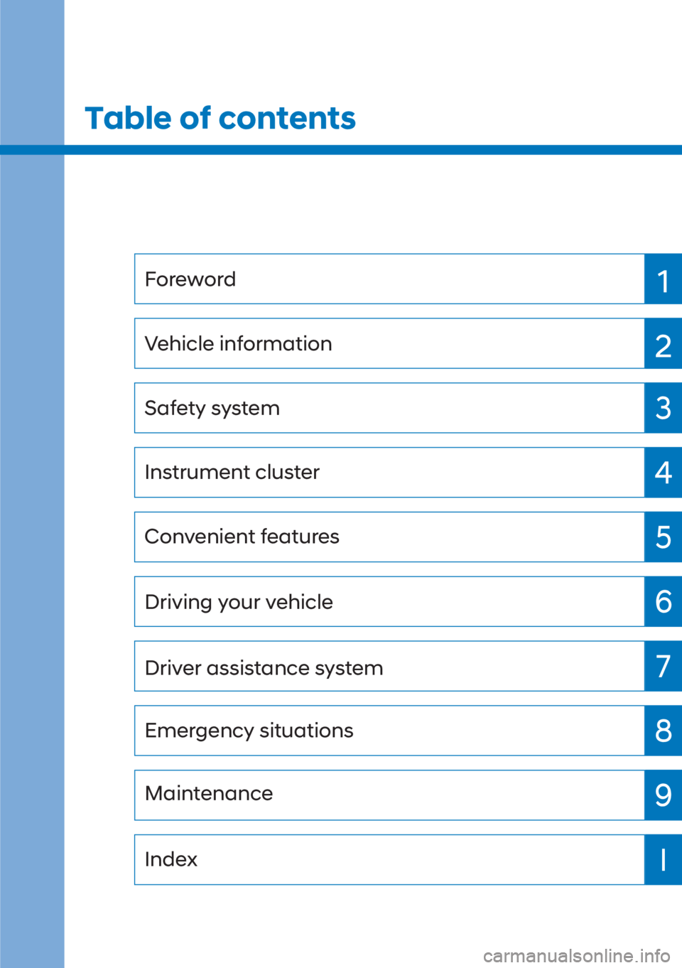 HYUNDAI I20 2023  Owners Manual Table of contents
Foreword
Vehicle information
Safety system
Instrument cluster
Convenient features
Driving your vehicle
Driver assistance system
Emergency situations
Maintenance
Index
1
2
3
4
5
6
7
8