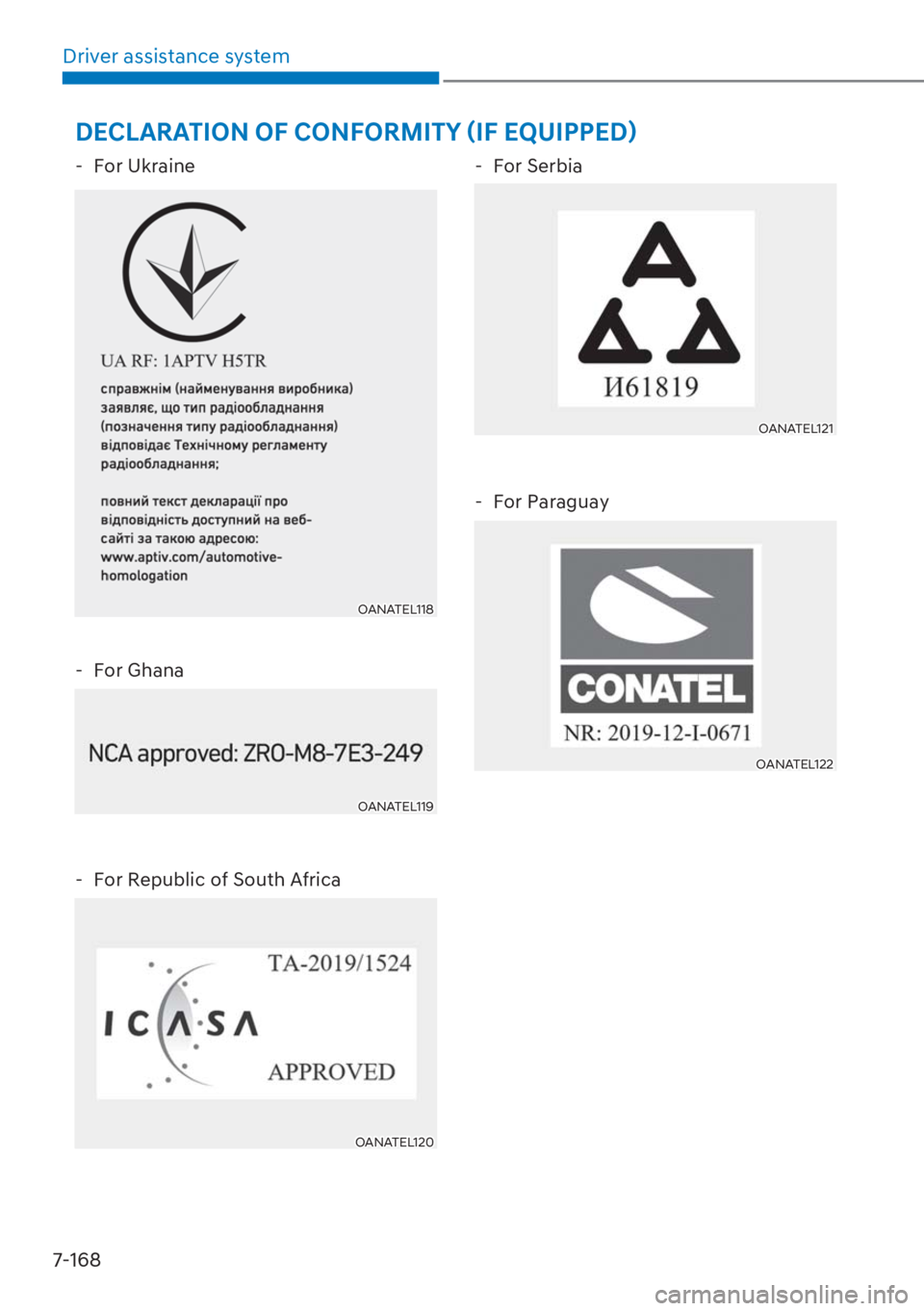 HYUNDAI I20 2023  Owners Manual Driver assistance system
7-168
��(�&�/�$�5�$�7�,�2�1��2�)��&�2�1�)�2�5�0�,�7�<�