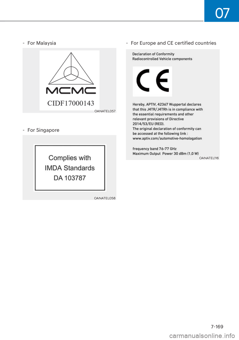 HYUNDAI I20 2023  Owners Manual 07
7-169 - For Malaysia 
OANATEL057 
- For Singapore 
OANATEL058
-  For Europe and CE certified countries
OANATEL116 