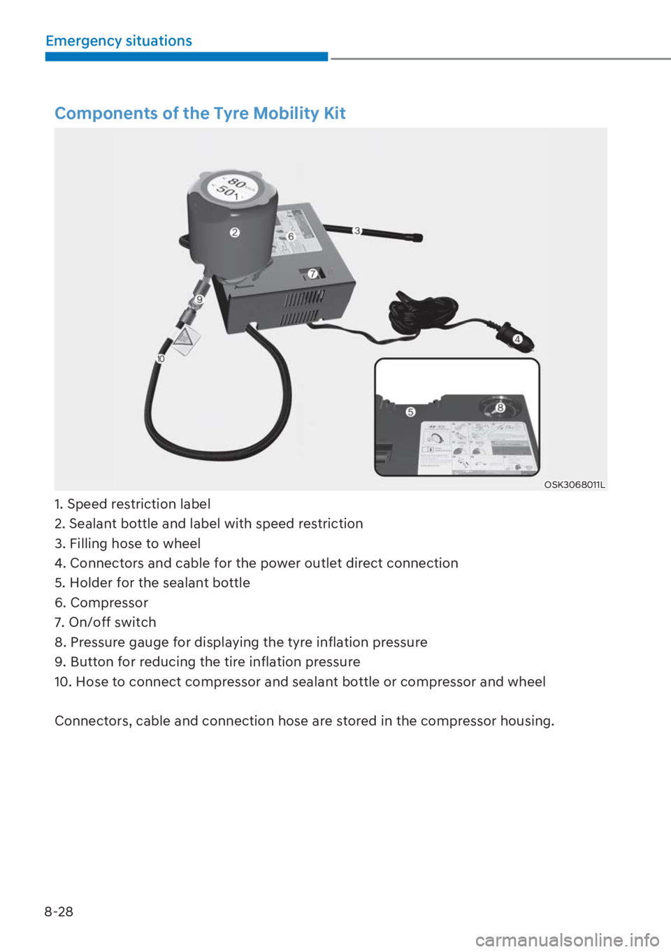 HYUNDAI I20 2023  Owners Manual 8-28
Emergency situations
Components of the Tyre Mobility Kit
OSK3068011L
1. Speed restriction label
2. Sealant bottle and label with speed restriction
3. Filling hose to wheel
4. Connectors and cable