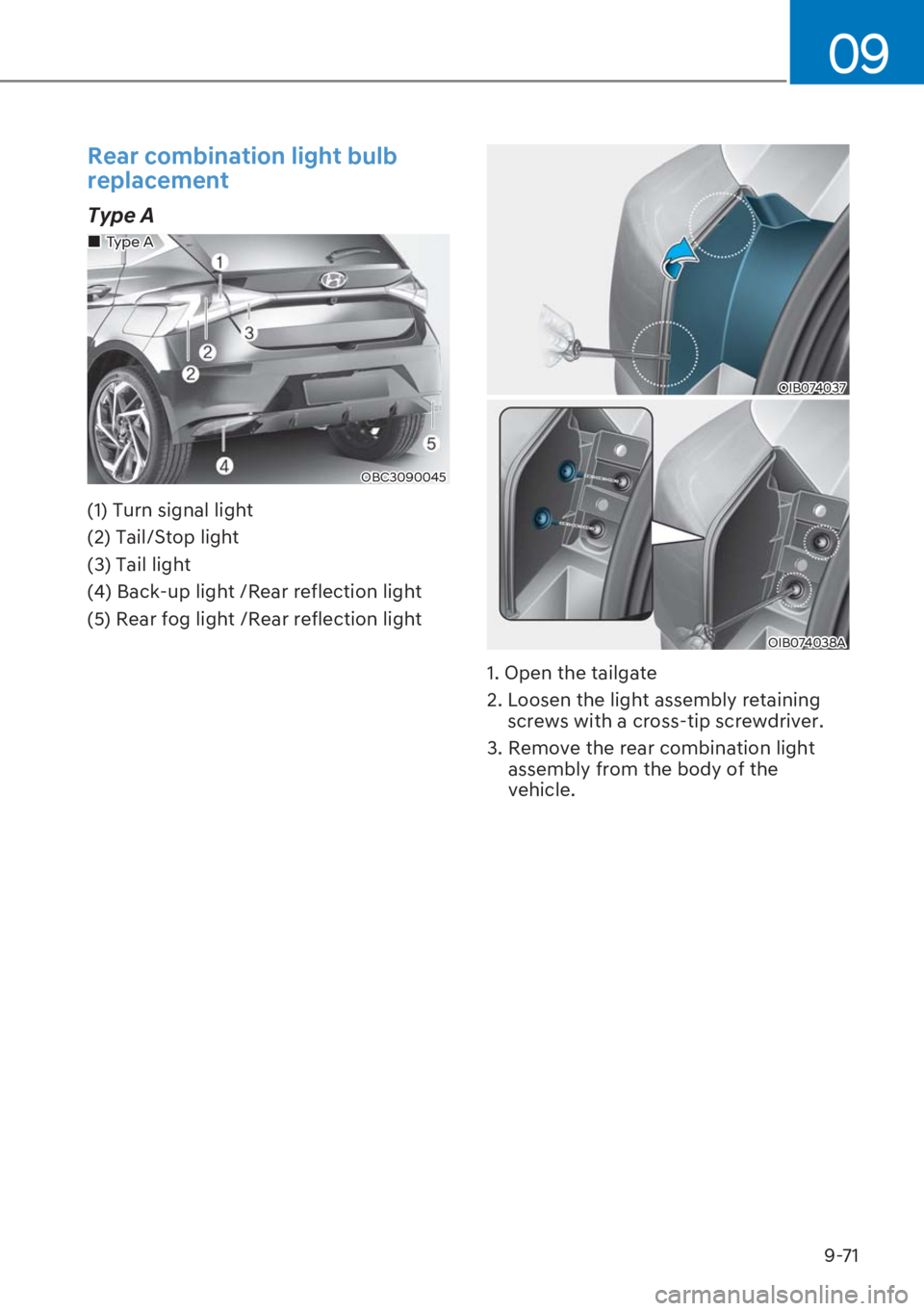 HYUNDAI I20 2023  Owners Manual 9-71
09
Rear combination light bulb 
replacement
Type A
OBC3090045
��„Type A 
(1) Turn signal light
(2) Tail/Stop light
(3) Tail light
(4) Back-up light /Rear reflection light
(5) Rear fog light /R