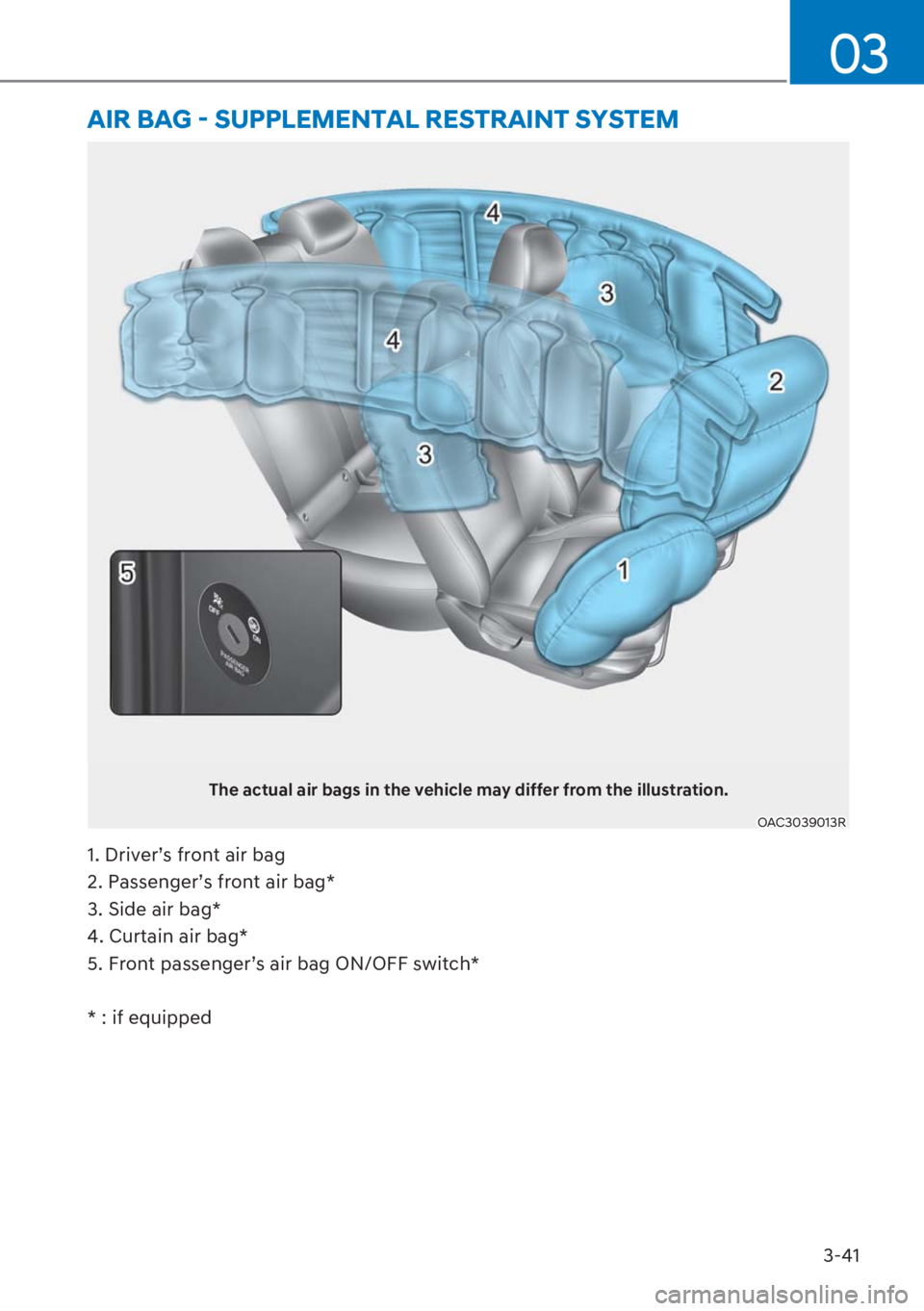 HYUNDAI I20 2023 Manual PDF 3-41
03
�$�,�5��%�$�*�