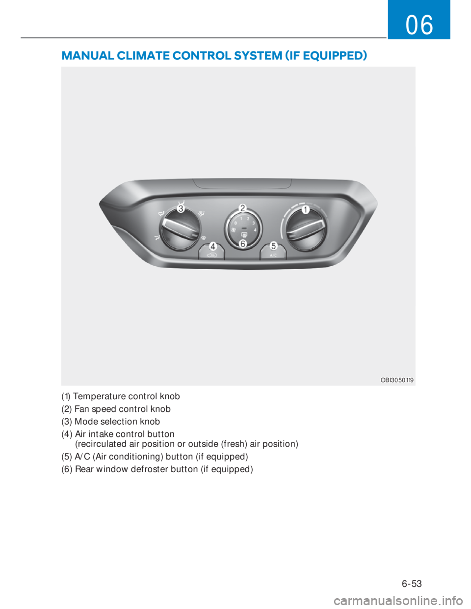 HYUNDAI I20 2022  Owners Manual 6-53
06
OBI3050119OBI3050119
(1) Temperature control knob
(2) Fan speed control knob
(3) Mode selection knob
(4)  Air intake control button  
(recirculated air position or outside (fresh) air position