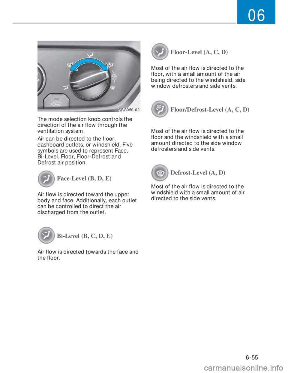 HYUNDAI I20 2022  Owners Manual 6-55
06
OBI3050102OBI3050102
The mode selection knob controls the 
direction of the air flow through the 
ventilation system. 
Air can be directed to the floor, 
dashboard outlets, or windshield. Five