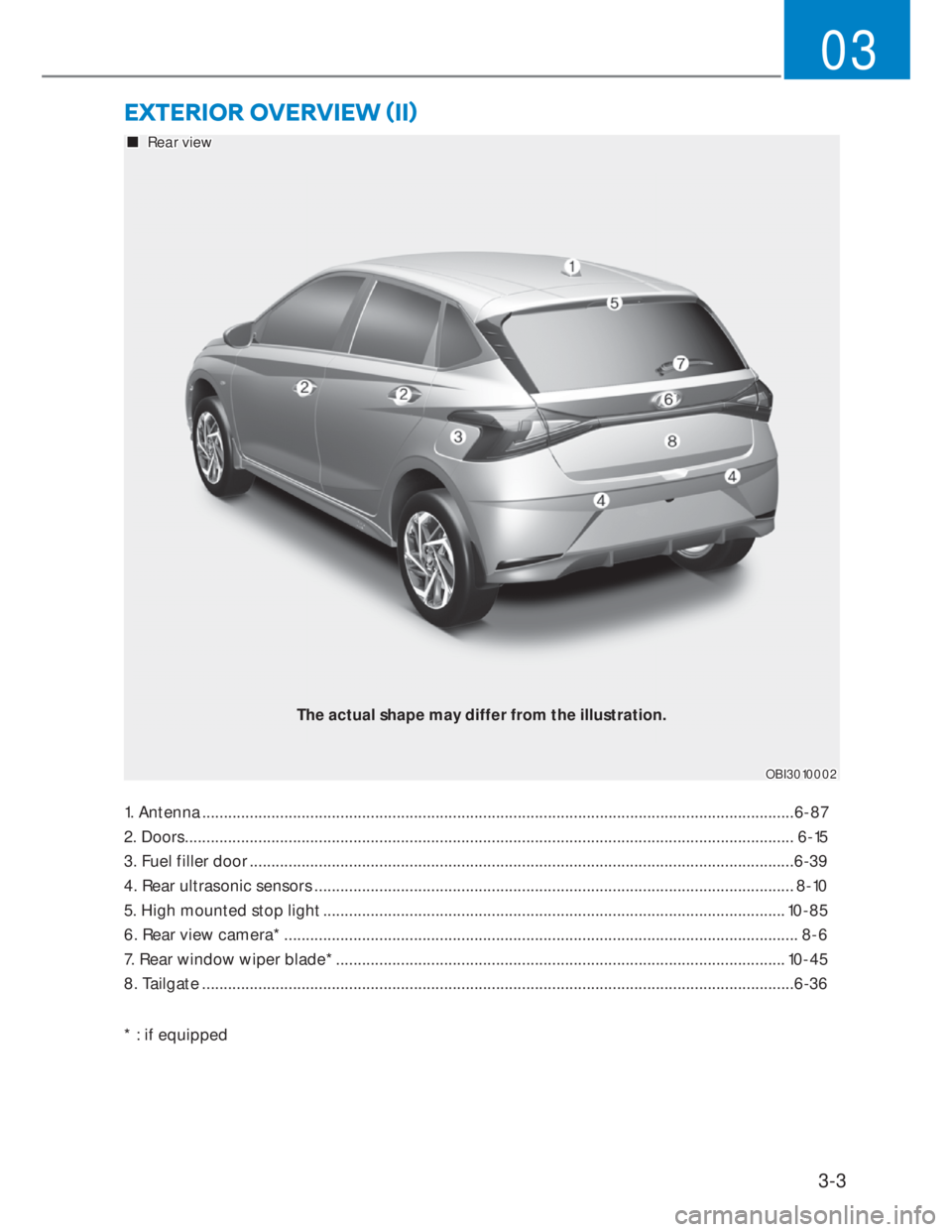 HYUNDAI I20 2022 Owners Manual 3-3
03
1. Antenna .........................................................................................................................................6-87
2. Doors................................ HYUNDAI I20 2022 Owners Manual 3-3
03
1. Antenna .........................................................................................................................................6-87
2. Doors................................