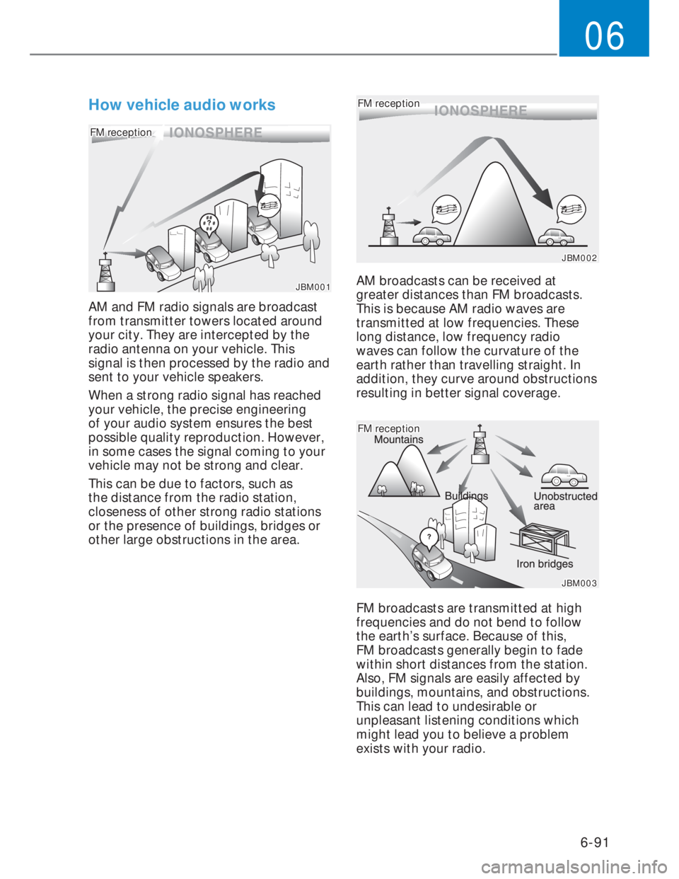 HYUNDAI I20 2022 Manual PDF 6-91
06
How vehicle audio works
FM receptionFM reception
JBM001JBM001
AM and FM radio signals are broadcast 
from transmitter towers located around 
your city. They are intercepted by the 
radio anten