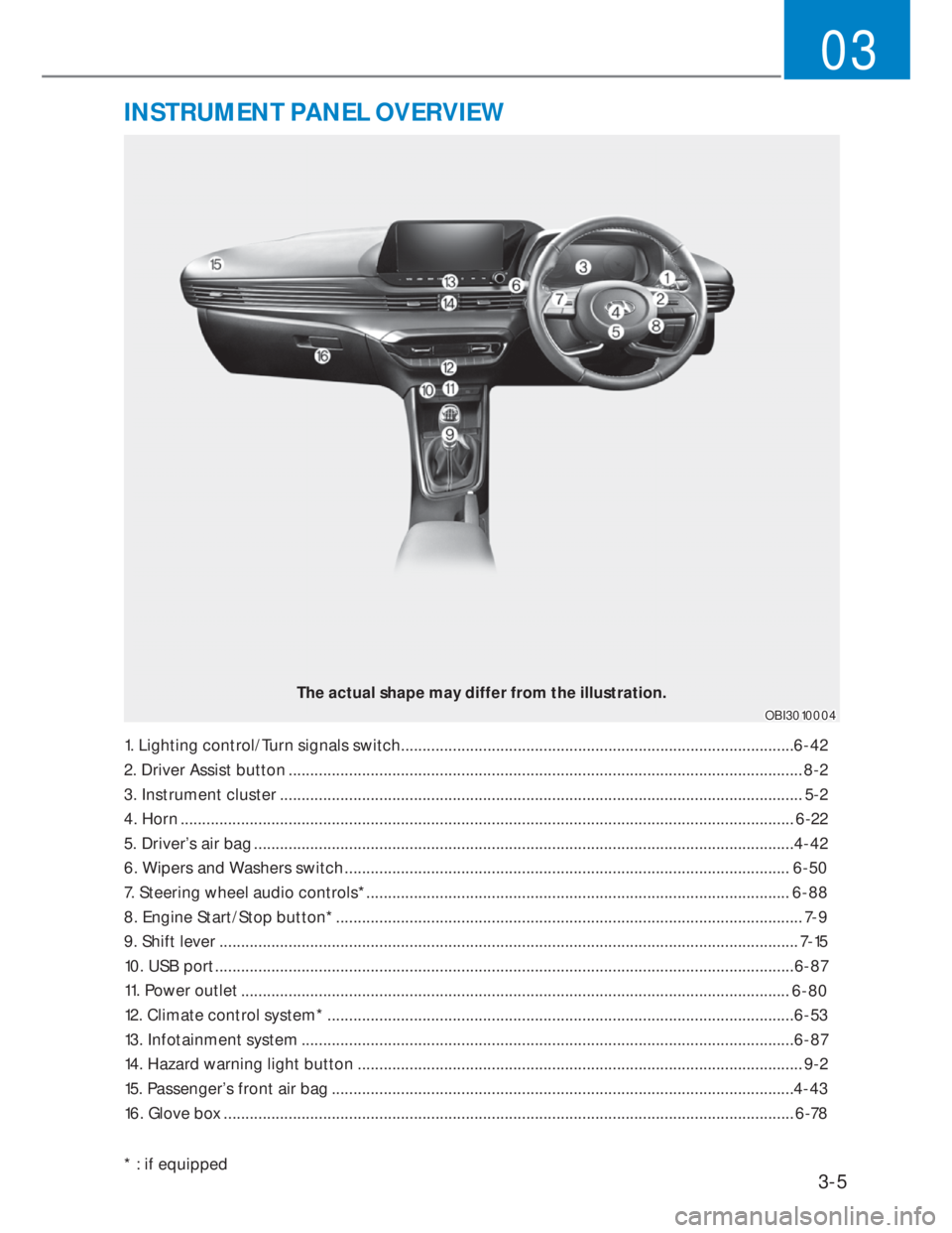 HYUNDAI I20 2022 Owners Manual 3-5
03
The actual shape may differ from the illustration.
OBI3010004OBI3010004
INSTRUMENT PANEL OVERVIEW
1. Lighting control/Turn signals switch .......................................................