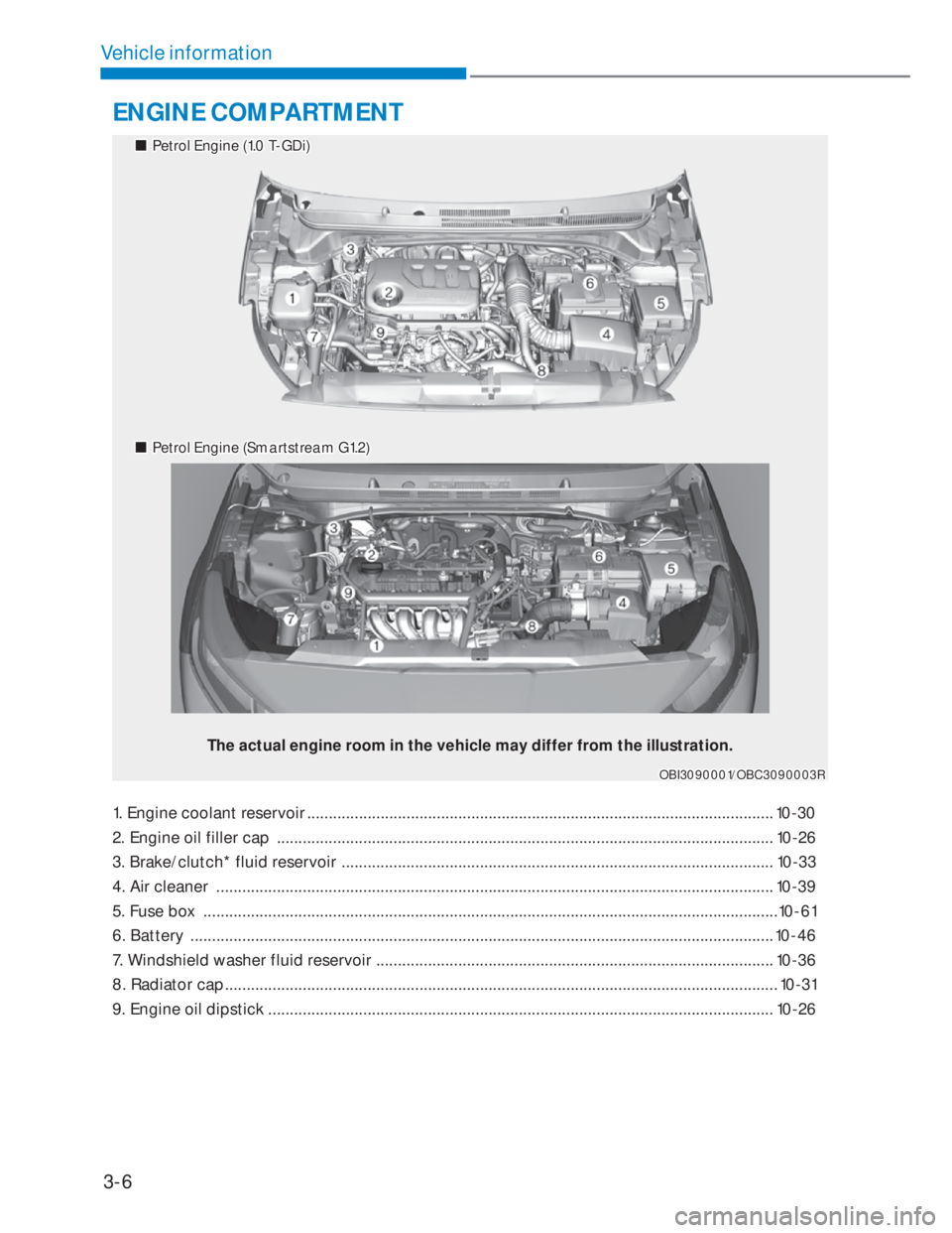 HYUNDAI I20 2022  Owners Manual 3-6
Vehicle information
1. Engine coolant reservoir ............................................................................................................ 10-30
2. Engine oil filler cap 
 ......