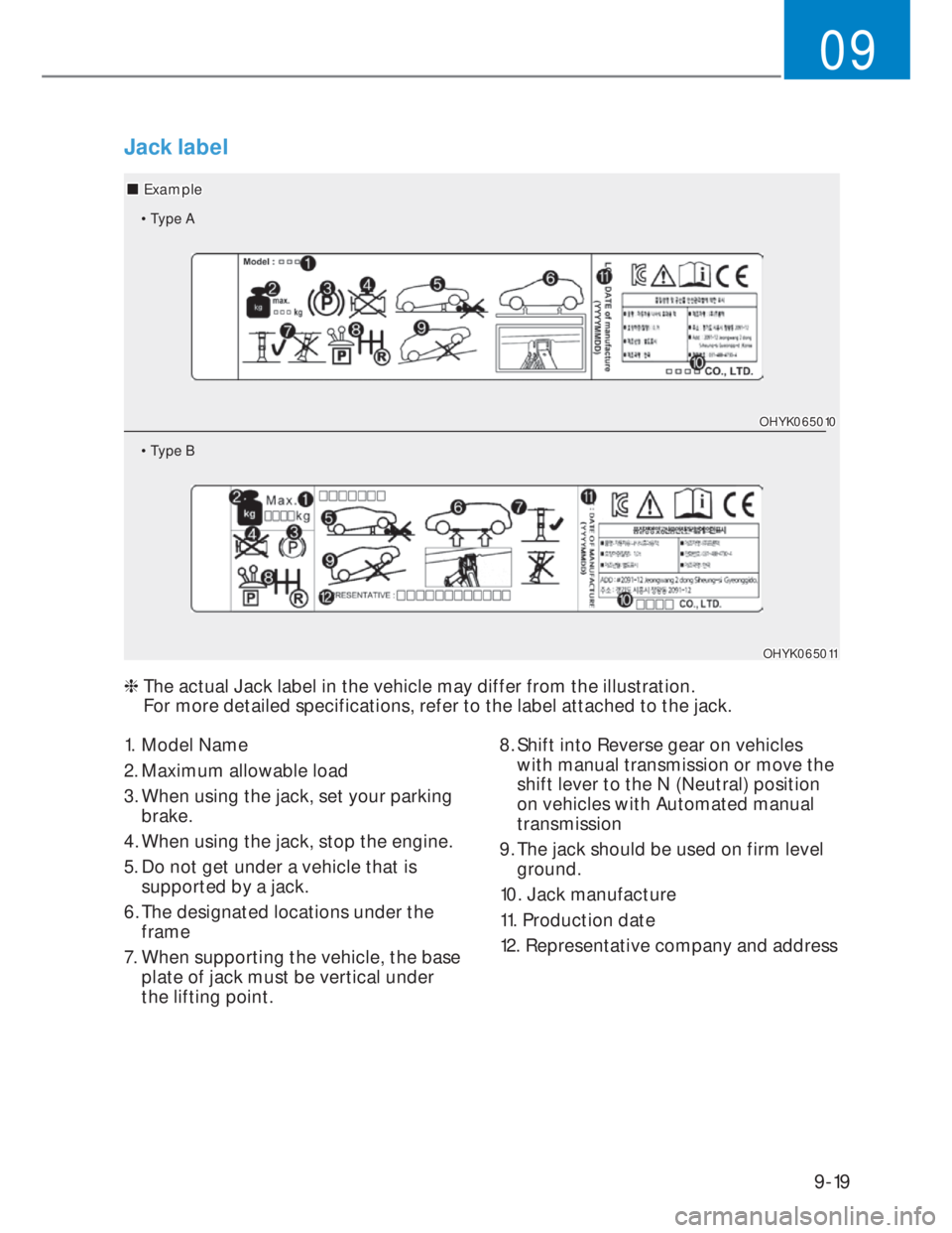 HYUNDAI I20 2022 Owners Manual 9-19
09
1. Model Name
2. Maximum allowable load
3. When using the jack, set your parking
brake.
4. When using the jack, stop the engine.
5. Do not get under a vehicle that is
supported by a jack.
6. HYUNDAI I20 2022 Owners Manual 9-19
09
1. Model Name
2. Maximum allowable load
3. When using the jack, set your parking
brake.
4. When using the jack, stop the engine.
5. Do not get under a vehicle that is
supported by a jack.
6.