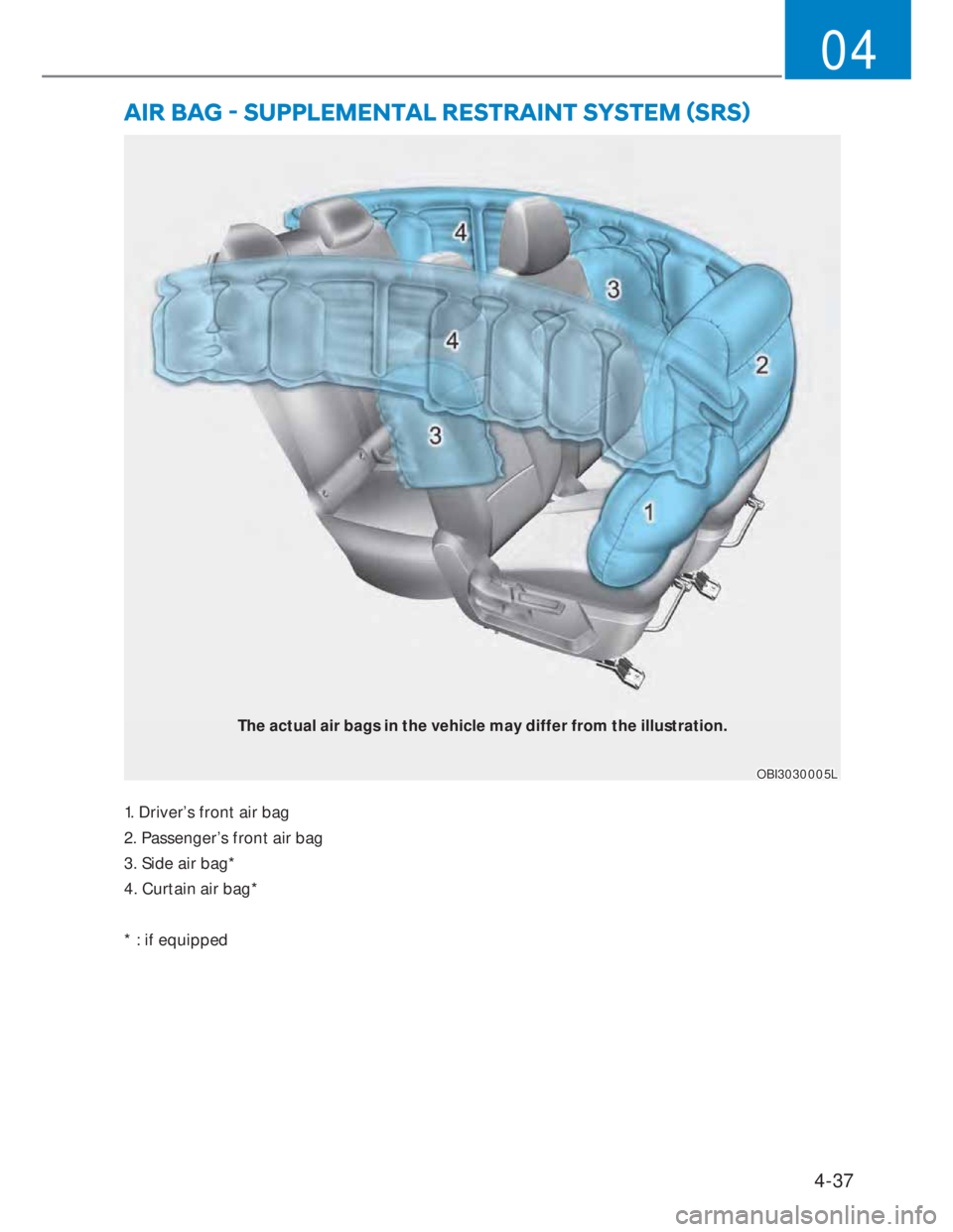 HYUNDAI I20 2022 Repair Manual 4-37
04
�$�,�5��%�$�*�