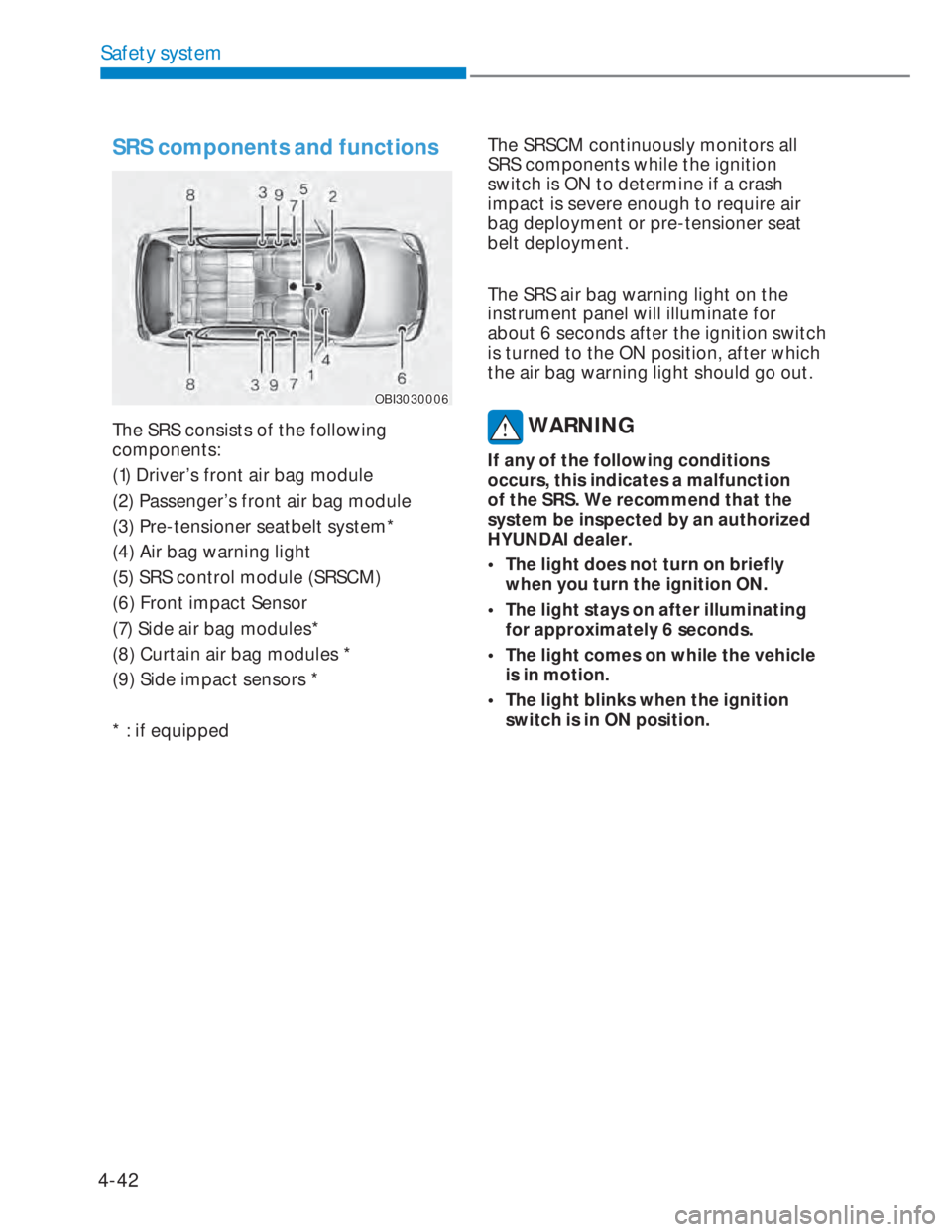 HYUNDAI I20 2022 Owners Manual 4-42
Safety system
SRS components and functions
OBI3030006OBI3030006
The SRS consists of the following
components:
(1) Driver’s front air bag module
(2) Passenger’s front air bag module
(3) Pre-t HYUNDAI I20 2022 Owners Manual 4-42
Safety system
SRS components and functions
OBI3030006OBI3030006
The SRS consists of the following
components:
(1) Driver’s front air bag module
(2) Passenger’s front air bag module
(3) Pre-t
