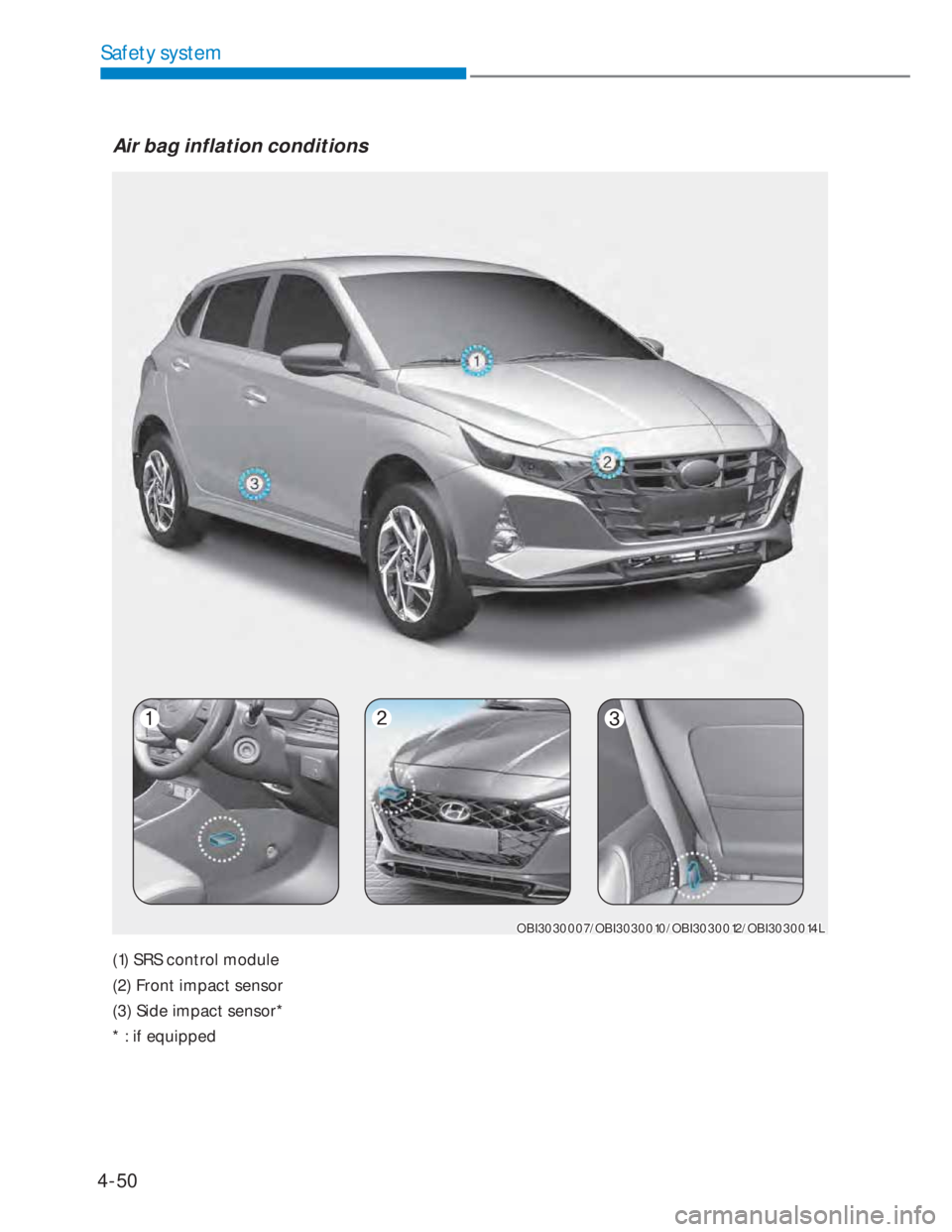 HYUNDAI I20 2022 Owners Manual 4-50
Safety system
Air bag inflation conditions
OBI3030007/OBI3030010/OBI3030012/OBI3030014LOBI3030007/OBI3030010/OBI3030012/OBI3030014L
(1) SRS control module
(2) Front impact sensor
(3) Side impact HYUNDAI I20 2022 Owners Manual 4-50
Safety system
Air bag inflation conditions
OBI3030007/OBI3030010/OBI3030012/OBI3030014LOBI3030007/OBI3030010/OBI3030012/OBI3030014L
(1) SRS control module
(2) Front impact sensor
(3) Side impact