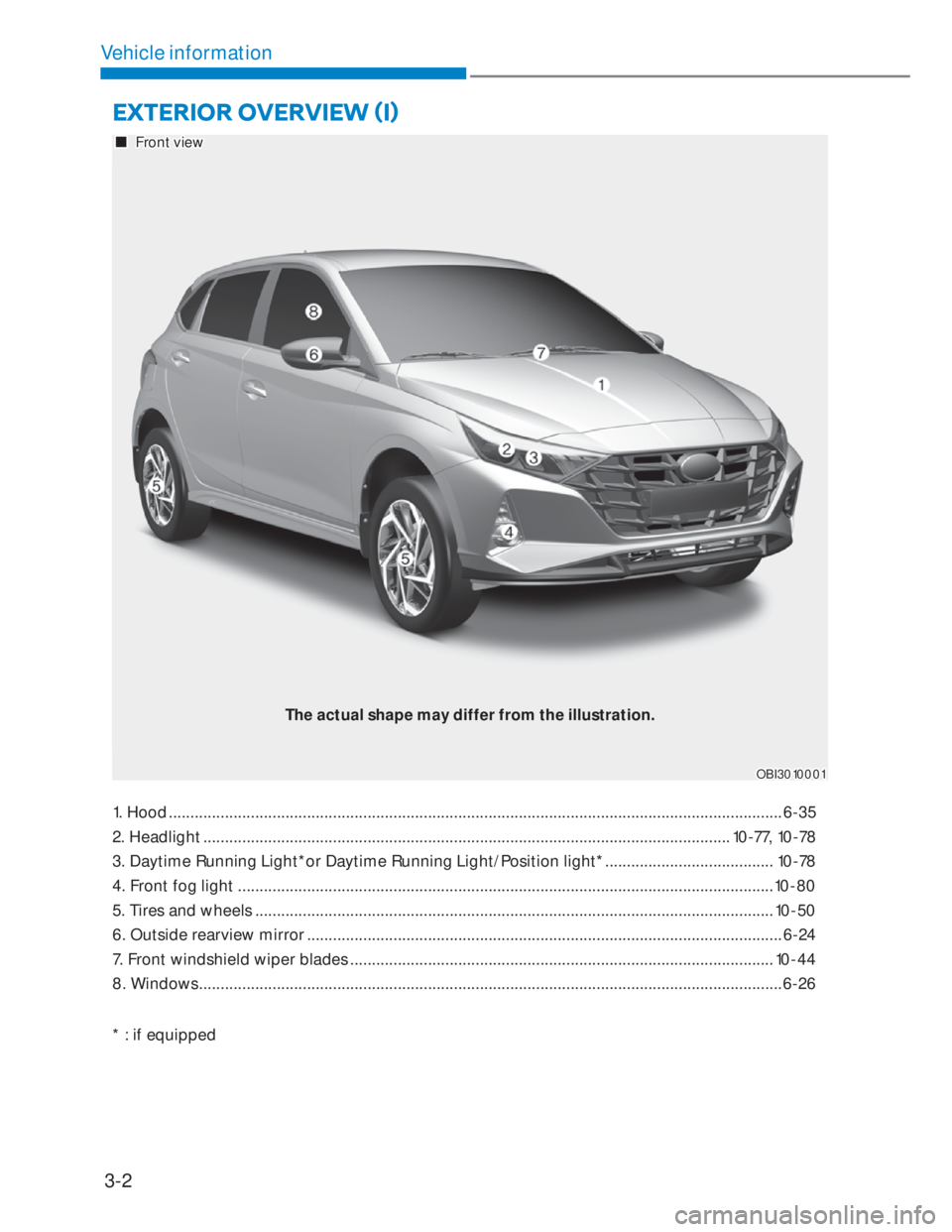 HYUNDAI I20 2021 User Guide 3-2
Vehicle information
1. Hood .............................................................................................................................................. 6-35
2. Headlight
 ......