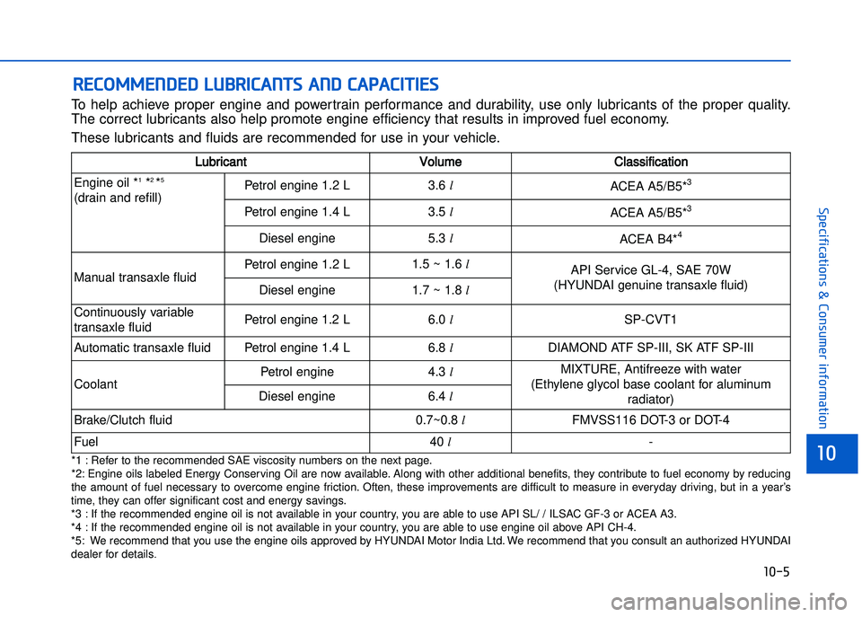 HYUNDAI I20 2017  Owners Manual � �!��
�1�0
���+��-�"�-��(�$�-�)�,�%�*��*��)�,�%��#�+�&�*�-�,�"�)�&�#�(�$�-�)�,
�%�)��"���)��!�)�!��#�� �%�(��&��$���&��!���&��&��(�$�(�)�
To  help  achieve  proper  engine  a