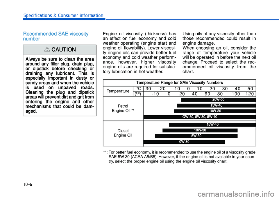 HYUNDAI I20 2017  Owners Manual � �!��
���+��-�"�-��(�$�-�)�,�%�*��*��)�,�%��#�+�&�*�-�,�"�)�&�#�(�$�-�)�,
Recommended SAE viscosity
numberEngine  oil  viscosity  (thickness)  has
an  effect  on  fuel  economy  and  cold
we