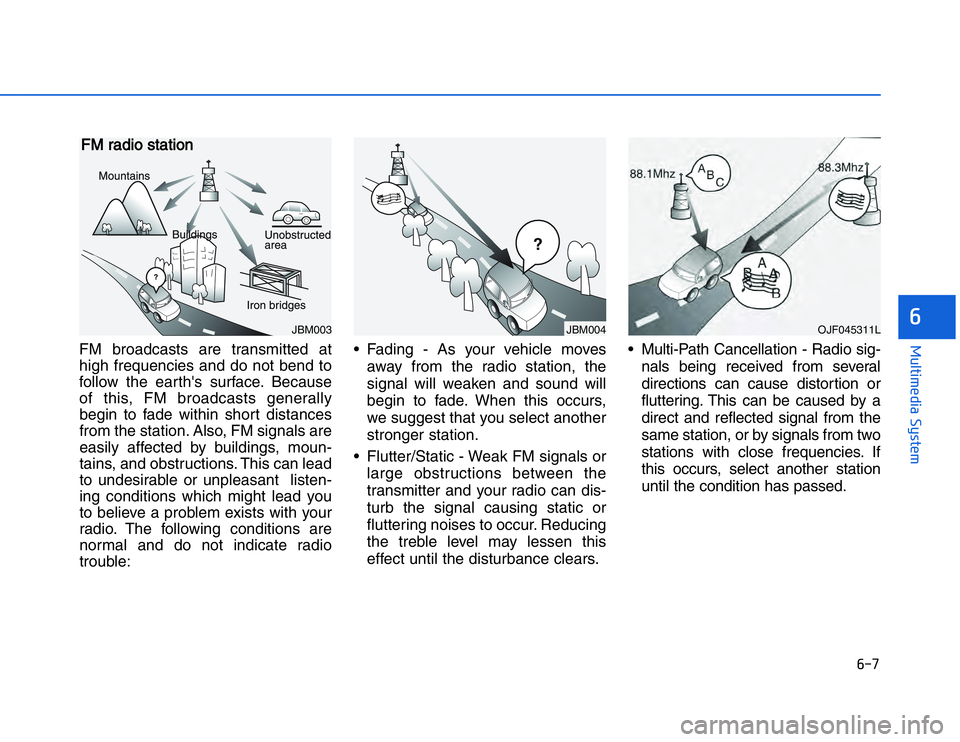 HYUNDAI I20 2015  Owners Manual �#��
��!���%�$�&��%��"��� ��&�$�
FM broadcasts are transmitted at
high frequencies and do not bend to
follow the earth's surface. Because
of this, FM broadcasts generally begin to fade 