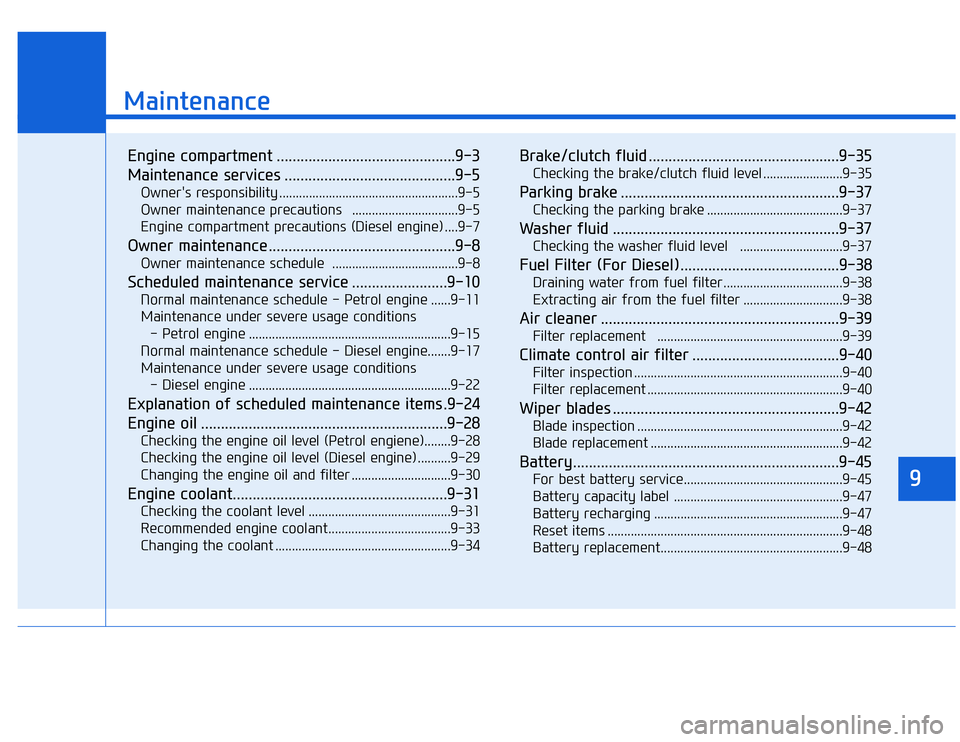 HYUNDAI I20 2015  Owners Manual �	�,�2�0�4�/�3�4�2�4�-�3�
�������������4��0�4�3�*�-����2�"�/��3�4�/ ����������������������������������������������1�.�+
�,�2�0�4�/�3�4�2�