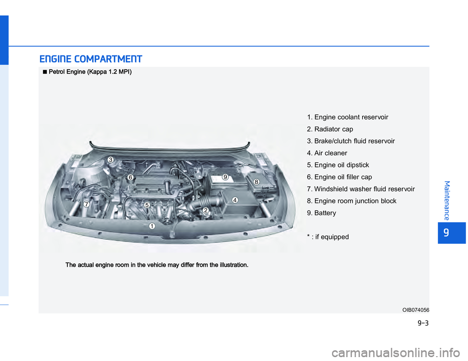 HYUNDAI I20 2015  Owners Manual �1�.�+
�	�,�2�0�4�/�3�4�2�4�-�3
�$�$�"��!�"�$�#����� ����$�"��#
OIB074056
■
Petrol Engine (Kappa 1.2 MPI)
The actual engine room in the vehicle may differ from the illustration.
1. Engine c