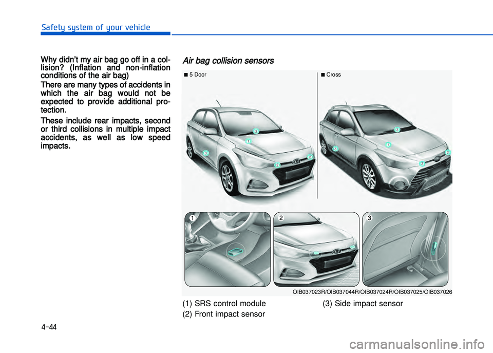 HYUNDAI I20 2015 Manual PDF � �� � 
���"�&�t�%��s�%�s�t�&���!�"��%�!�����&�����&
Why didn’t my air bag go off in a col�
lision?  (Inflation  and  non�inflation
conditions of the air bag)
There are many types of 