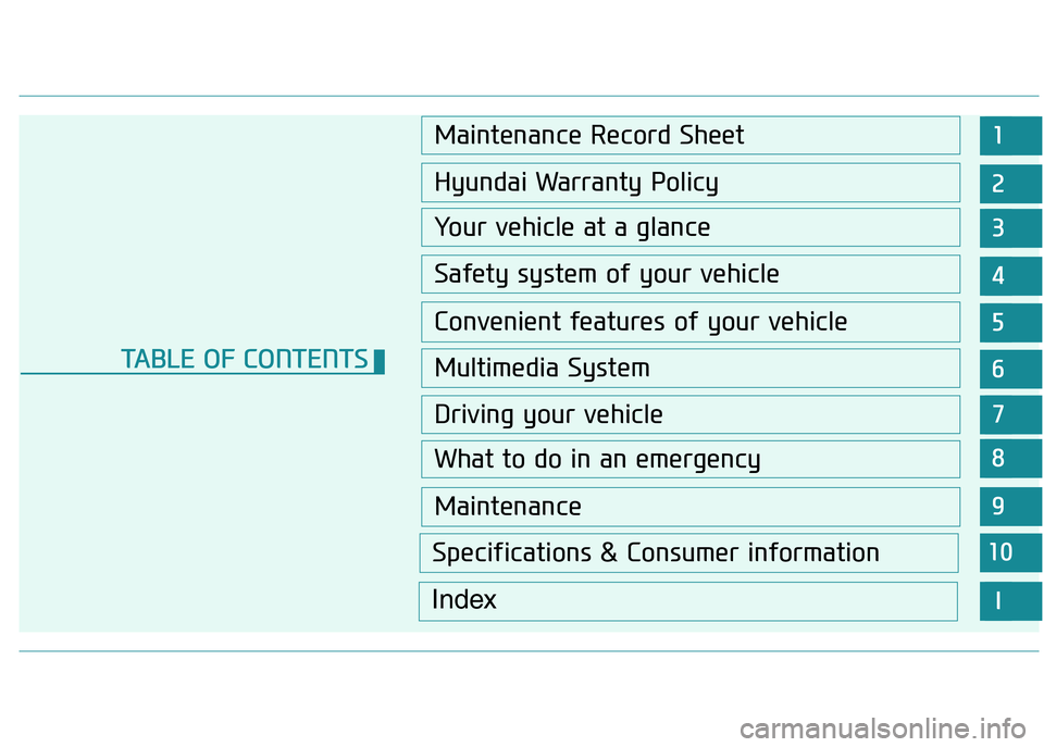 HYUNDAI I20 2014 User Guide ���
��������������
��"�%�*�(�)�*�"�*�#�)�&��)�#��$��&���)�)�(
�� �!�*��"�%�&��"�$�$�"�*�(� �&����%�#� 
�
��!�$�&��)��%�#��)�&�"�(�&�"�&���"�*�#�)
��"��)�(� �&�� �