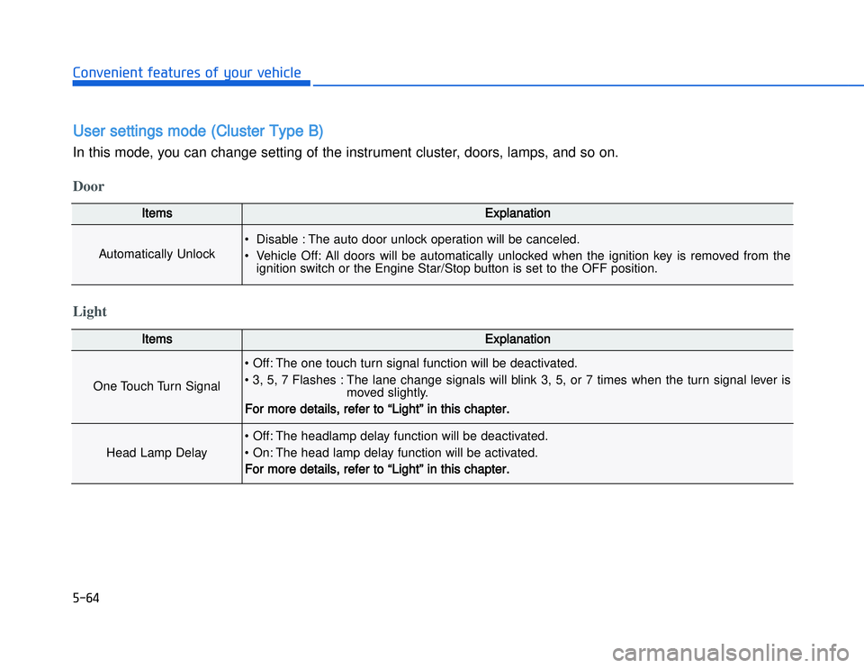 HYUNDAI I20 2014  Owners Manual �)����#�1�0�*�3�0�-�3�0�.�2�+�3�%�.�,�/�3�(�2�1�+�2�"�1�,�/�2�*�3�!�-�$�&�3
IItems
Explanation
Automatically Unlock
• Disable : The auto door unlock operation will be canceled.
• Vehicle Off: A