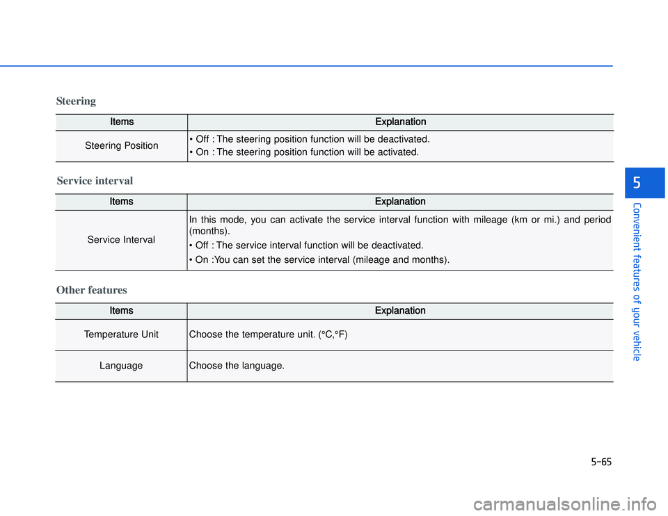HYUNDAI I20 2014  Owners Manual �)���)
�#�1�0�*�3�0�-�3�0�.�2�+�3�%�.�,�/�3�(�2�1�+�2�"�1�,�/�2�*�3�!�-�$�&�3�
IItems
Explanation
Steering Position
• Off : The steering position function will be deactivated.
• On : The steeri