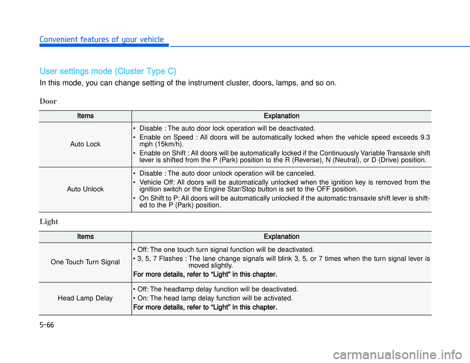 HYUNDAI I20 2014  Owners Manual �)����#�1�0�*�3�0�-�3�0�.�2�+�3�%�.�,�/�3�(�2�1�+�2�"�1�,�/�2�*�3�!�-�$�&�3
IItems
Explanation
Auto Lock
• Disable : The auto door lock operation will be deactivated.
• Enable on Speed : All do