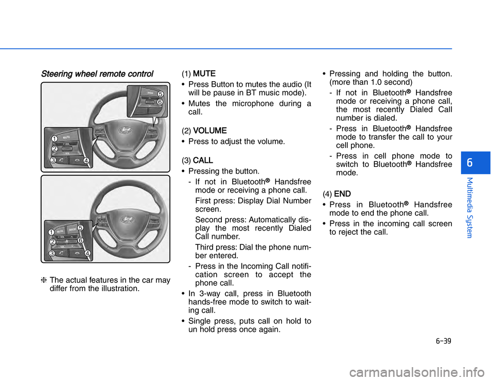HYUNDAI I20 2014  Owners Manual �#���
��!���%�$�&��%��"��� ��&�$�
SSteering wheel remote control❈The actual features in the car may
differ from the illustration. (1)
MUTE
• Press Button to mutes the audio (It
will be