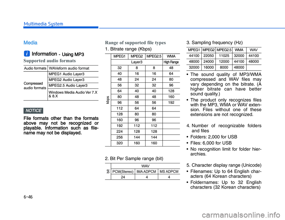 HYUNDAI I20 2014  Owners Manual �#���#��!���%�$�&��%��"��� ��&�$MMedia
Information
- Using MP3
Supported audio formatsFile  formats  other  than  the  formats
above  may  not  be  recognized  or
playable.  Information  suc