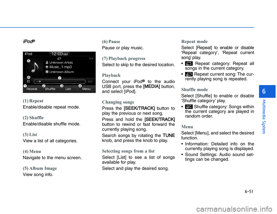 HYUNDAI I20 2014  Owners Manual �#���
��!���%�$�&��%��"��� ��&�$�
iiPod
®
(1) RepeatEnable/disable repeat mode.(2) ShuffleEnable/disable shuffle mode.(3) ListView a list of all categories. (4) MenuNavigate to the menu s