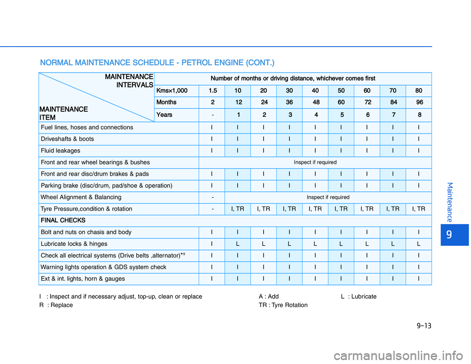 HYUNDAI I20 2014  Owners Manual �1�.�&�+
��,�2�0�4�/�3�4�2�4�-�3
�)����������)�N�S�P�E�C�T���A�N�D���I�F���N�E�C�E�S�S�A�R�Y���A�D�J�U�S�T����T�O�P�
�U�P����C�L�E�A�N���O�R���R�E�P�L�A�C�E�!������!�D�D�,��������,�U�B�R�I�C�A�T