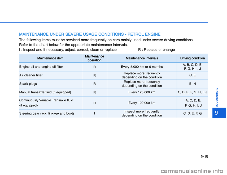 HYUNDAI I20 2014  Owners Manual �1�.�&�(
��,�2�0�4�/�3�4�2�4�-�3
�-�-�!�)�.�4�%�.�!�.�#�%���5�.�$�%�2���3�%�6�%�2�%���5�3�!��%���#�/�.�$�)�4�)�/�.�3���
���0�%�4�2�/�,���%�.��)�.�%�4�H�E���F�O�L�L�O�W�I�N�G���I�T�E�M�S���M�U�S�T��