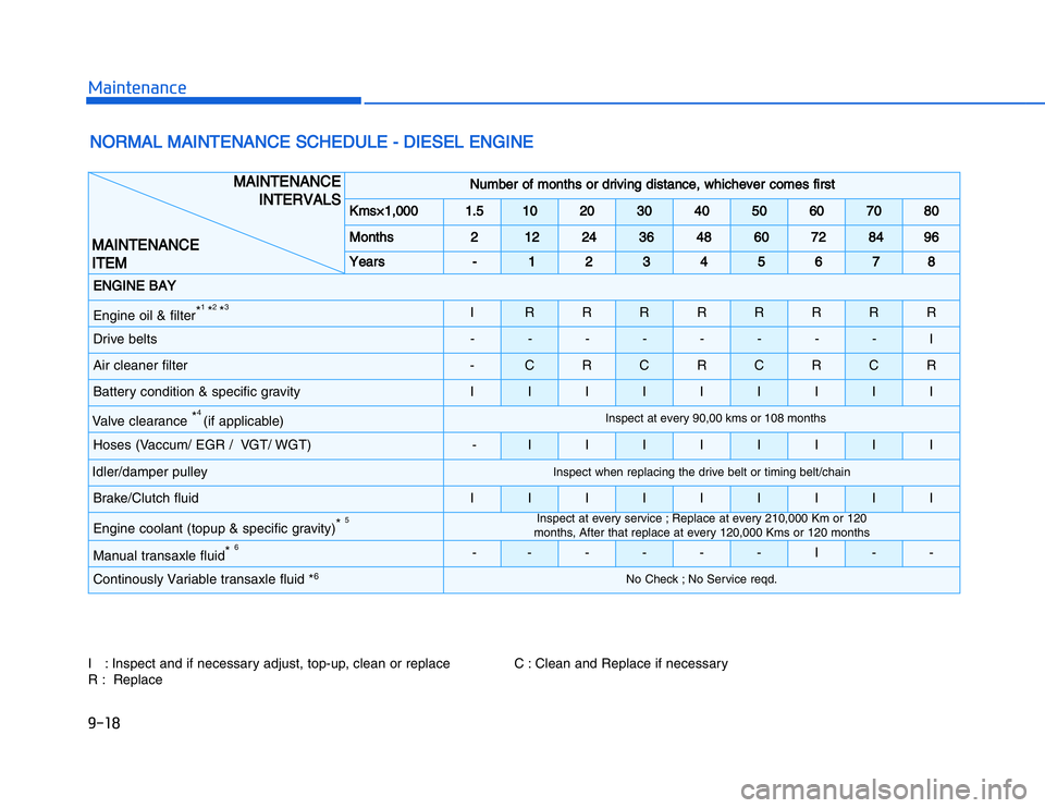 HYUNDAI I20 2014  Owners Manual �1�.�&��,�2�0�4�/�3�4�2�4�-�3�.�. �/�2�-�!�,���-�!�)�.�4�%�.�!�.�#�%���3�#�(�%�$�5�,�%���
���$�)�%�3�%�,���%�.��)�.�%
�.�U�M�B�E�R���O�F���M�O�N�T�H�S���O�R���D�R�I�V�I�N�G���D�I�S�T�A�N�C�E����W�H